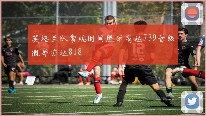 英格兰队常规时间胜率高达739晋级概率亦达818
